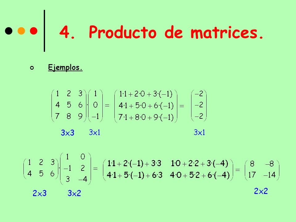 Matrix multiplication is associative